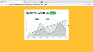 Update dynamic chart js  Chartjs Course [upl. by Ramhaj]