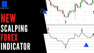 NEW SCALPING FOREX INDICATOR  FREE DOWNLOAD [upl. by Gemmell]