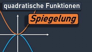 Spiegelung einer Parabel  gespiegelte Parabel  quadratische Funktion  Normalparabel  spiegeln [upl. by Eglanteen]