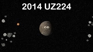 The Dwarf Planet Song Dwarf Planet Candidate 2014 UZ224 [upl. by Aicella]