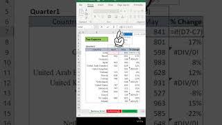 Fixing Common Excel Errors  Part 3 REF and VALUE [upl. by Behn770]