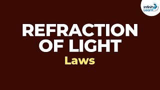 Laws of Refraction of Light  Dont Memorise [upl. by Aihsakal]