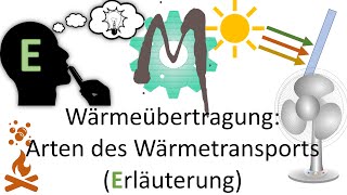 21 Wärmeübertragung Grundlagen Wärmetransportmechanismen Wärmeleitung KonvektionWärmestrahlung [upl. by Yrakaz]