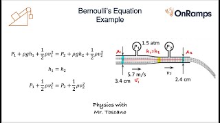 Bernoullis Equation Example [upl. by January]