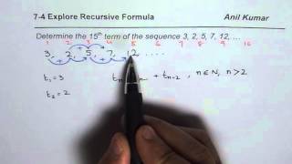 Calculate the 15th Term From Recursive Sequence Sum of Previous Two [upl. by Mohorva]