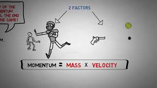 What is MOMENTUM  GCSE physics [upl. by Lettie]