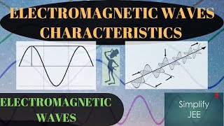 Electromagnetic wave characteristics [upl. by Zinck716]