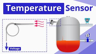 What is a Temperature Sensor [upl. by Adria233]