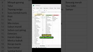 PANDUAN Membedakan Stok Tersedia dan Stok Habis dengan Mudah belajarexcel exceltips tutorialexcel [upl. by Fulbert]