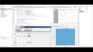 Mastering MATLAB Basics MATLAB Tutorial for Beginners  MATLAB Online Tutoring [upl. by Nefets]