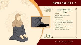 Kako Se Klanja Aksam Namaz Dr Senad ef Agic [upl. by Freedman458]