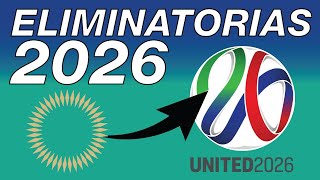 ¿CUÁNDO INICIA LA ELIMINATORIA DE CONCACAF PARA EL MUNDIAL 2026 [upl. by Shue]