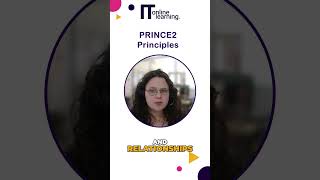 What is the concept “Process” in PRINCE2® v7 prince2 projectmanagement projects learning [upl. by Norrahc]