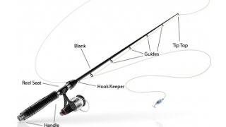 Fishing Rod Anatomy Parts [upl. by Kearney]