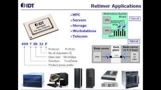 89HT0832P 16lane 8 Gbps PCIe 30 Retimer by IDT [upl. by Nave]