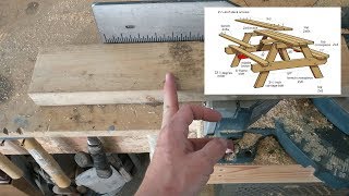 How to Build A Picnic Table [upl. by Acissj]