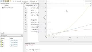 MATLAB Plot Function Tutorial [upl. by Attiuqal]