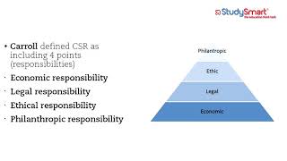 Corporate Social Responsibility  ACCA Strategic Business Leader SBL Paper [upl. by Adnorahs808]