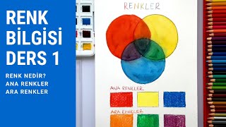 RENK BİLGİSİ DERS 1  Renk Nedir  Renkler Nasıl Oluşur  Ana Renkler  Ara Renkler [upl. by Wearing]