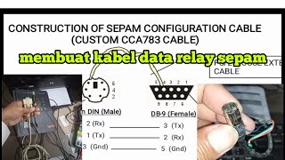 cara membuat kabel data relay sepam cca783  making cca783 cable for sepam relay [upl. by Noni343]