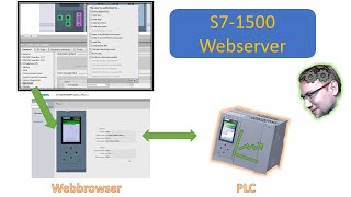 TIA Portal S71500 PLC and its Webserver  Accessing your data with any Webbrowser [upl. by Nirtak]