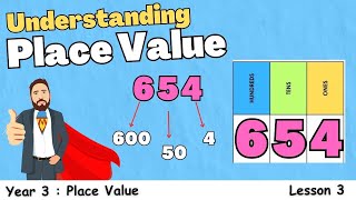 How To Understand the Place Value of Numbers  QUICKLY [upl. by Einnod]