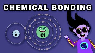 INTRAMOLECULAR BONDING  COVALENT IONIC METALLIC [upl. by Durer55]