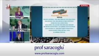 Trigliserit Yüksekliği için Kür Önerileri  Prof Dr İbrahim Adnan SARAÇOĞLU [upl. by Deroo404]