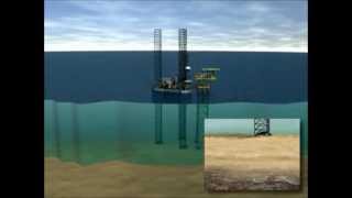 Jackup Drilling Rig how does it work  Carlsen Bulk Handling [upl. by Coridon871]