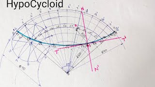 HypoCycloidEngineering Drawing [upl. by Wolpert]