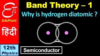 🔴 SEMICONDUCTOR  02  Band Theory Part 1  in HINDI for Class 12 [upl. by Monarski]