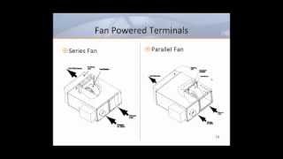 Fan Powered Terminal Unit Selection  Part 5 [upl. by Brent]