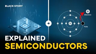 Understanding Semiconductors From Silicon to Doping and PN Junctions [upl. by Eciralc]