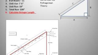 Unit 1 Lesson 3 Stair calculations [upl. by Haida]