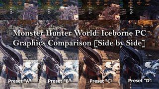 Monster Hunter World Iceborne PC  DX12 amp Fidelity  Upscaling Graphics Comparison [upl. by Maurie]