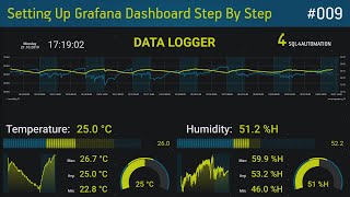 How To Setup A Grafana Dashboard Step By Step [upl. by Kruger]