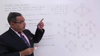 Kirchhoff’s Matrix Tree Theorem [upl. by Etteve]