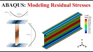 24 ABAQUS Tutorial Modeling Residual Stresses [upl. by Rebm]