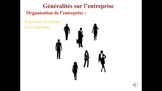 Management des organisations quotLe concept de l’entreprisequot OFPPT [upl. by Ellennaj]