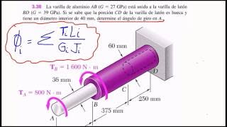 Resistencia de Materiales Angulo de torsión conceptos y ejemplo ejercicio 338 Beer and Jhonston [upl. by Rainah585]