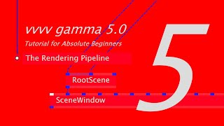 vvvv gamma  Tutorial for Absolute Beginners of VL 5 The Stride Rendering Pipeline [upl. by Hgiellek730]