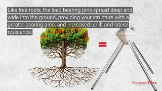 Diamond Pier Foundation System  How it Works [upl. by Truk280]