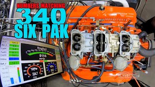 Stock Numbers Matching 340 Six Pack  1970 12 Challenger Dyno Test [upl. by Prud]