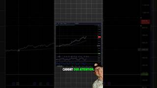 Dominating Costco shorts trading [upl. by Hedvah]