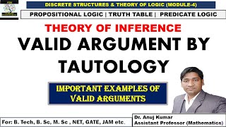 Theory of Inference Problems  Valid and Invalid Arguments Examples  Valid Argument Questions [upl. by Atelahs]