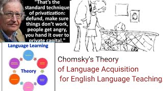 Chomskys Theory of Language Acquisition for English Language Teaching for CTET KVS NVS APS [upl. by Alletneuq]