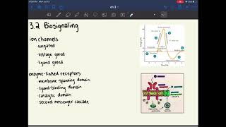 MCAT Biochemistry Chapter 3 Nonenzymatic Protein Function and Protein Analysis [upl. by Ecurb237]