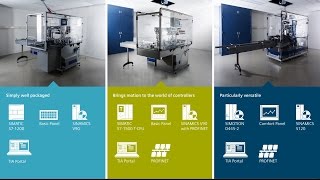 SIMATIC S71500 TCPU – Agility in machine building [upl. by Einial192]