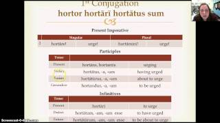 Ch 34 Deponent Verbs [upl. by Matteo]