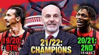 How Stefano Pioli TRANSFORMED AC Milan Into Title Winners  Explained [upl. by Epolulot]